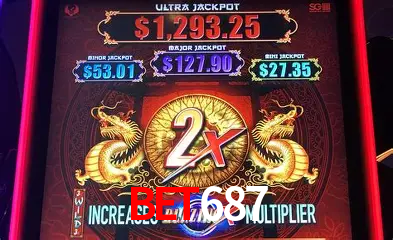 Descubra o Mundo do Cassino Online com bet687